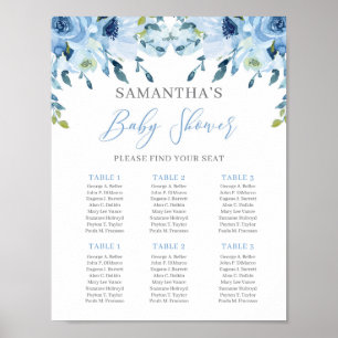Affiche Panneau du Baby shower floral bleu Dusty