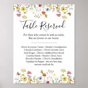 Affiche Panneau du Mariage commémoratif réservé de la tabl