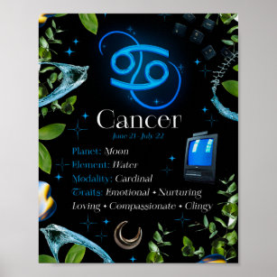 Affiche Panneau étoile du cancer Zodiac