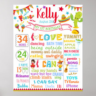 Affiche Panneau Fiesta Mexican Birthday Party