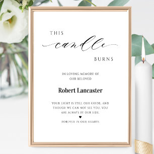 Affiche Panneau funéraire commémoratif aux bougies