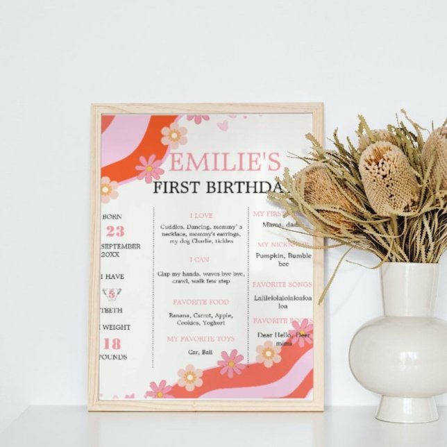 Affiche Panneau Jalon Rétro Super DaisyBaby 1er Anniversai (Créateur téléchargé)