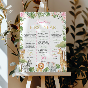 Affiche Panneau Jalons Anniversaire Wild One Fille Rose Ju