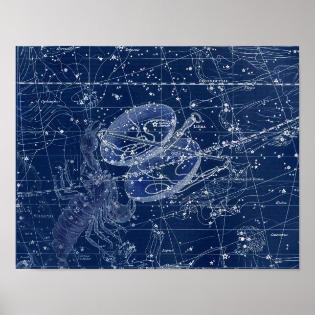 Affiche Panneau Libra Zodiac - Illustration Vintage (Devant)