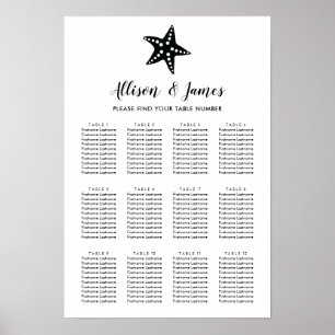 Affiche Panneau moderne du Mariage Starfish