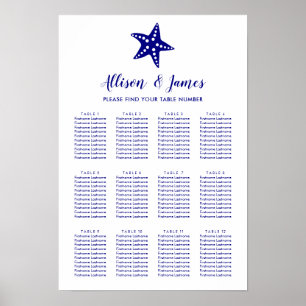Affiche Panneau moderne Mariage Starfish, Marine