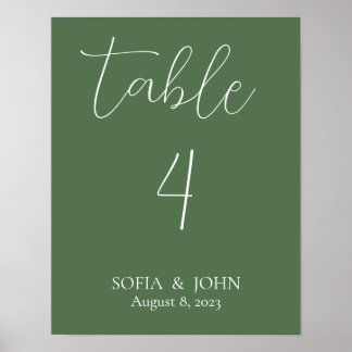 Affiche Panneau Numéro de table de mesure minimal