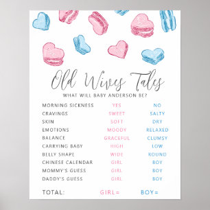 Affiche Panneau Old Wives Tales Pink Blue Hearts