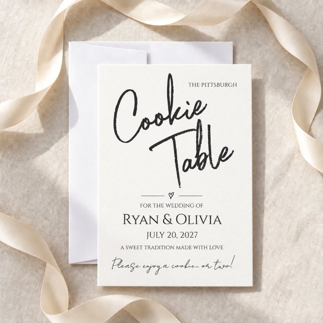 Affiche Panneau personnalisé de table de biscuits de Pitts (Pittsburgh Cookie Table Personalized Sign
)