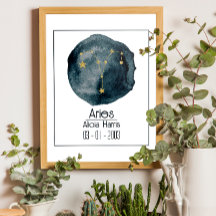 Panneau Zodiac Aries : Nom personnalisé et anniver