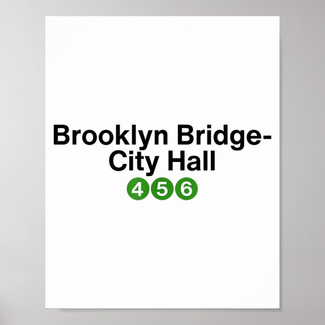 Affiche Panneaux de la station de métro du pont de Brookly (Devant)