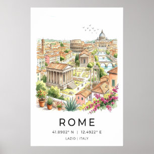 Affiche Panorama d'art mural de Rome avec Colisée et
