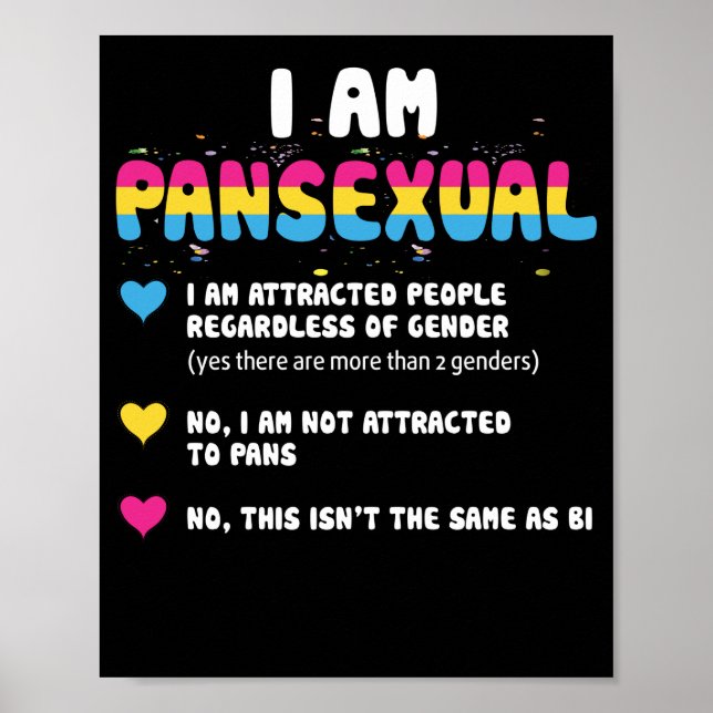 Affiche Pansexual Definition Gay Pride LGBT (Devant)