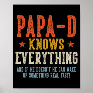 Affiche Papa-d sait tout fête des pères rétro vintage