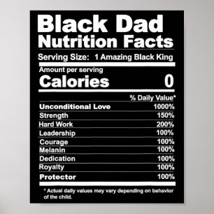 Affiche Papa - Données nutritionnelles