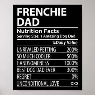 Affiche Papa Nutrition Fun Français Chien Propriétaire Fun