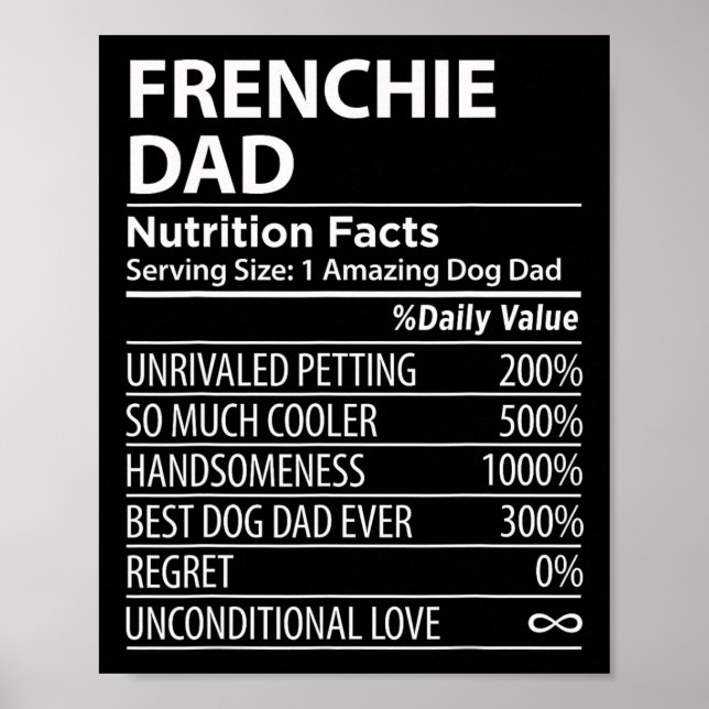 Affiche Papa Nutrition Fun Français Chien Propriétaire Fun (Devant)
