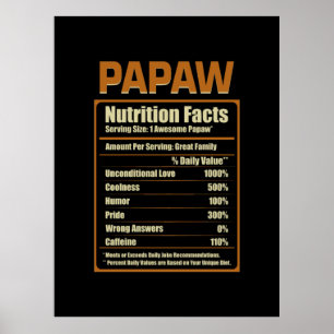 Affiche Papaw Nutrition Faits Amour inconditionnel