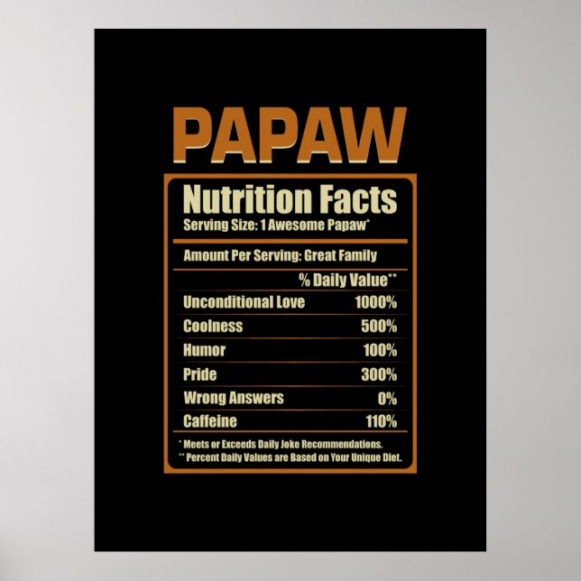 Affiche Papaw Nutrition Faits Amour inconditionnel (Devant)