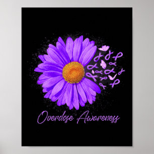 Affiche Papillon de marguerite violet sensibilisation à la