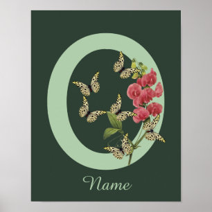 Affiche Papillon Monogramme Fleur Initiale O Personnalisé