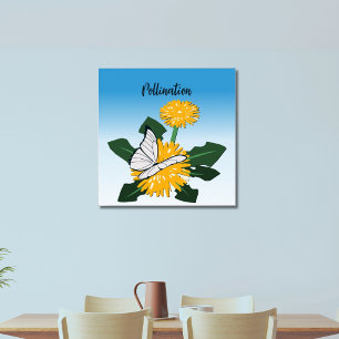 Affiche Papillon Pollinisation Fleur Jaune Sauvage Pissenl