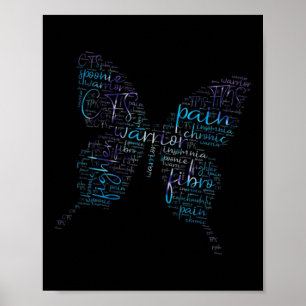 Affiche Papillon violet Fibro Mot de sensibilisation du gu