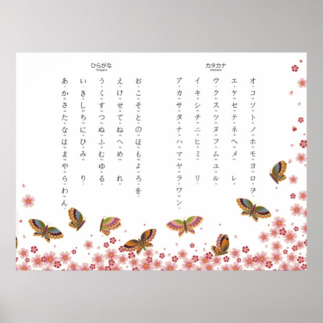 Affiche Papillons & Sakura Hiragana Katakana Po japonais (Devant)