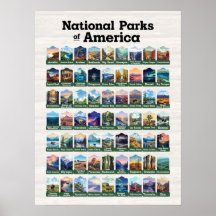 Parcs nationaux des États-Unis d'Amérique USA
