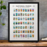 Affiche Parcs nationaux des États-Unis Liste Vintage<br><div class="desc">Une exposition pour les 63 parcs nationaux des États-Unis présentant des illustrations uniques. Visite-les à tous !</div>