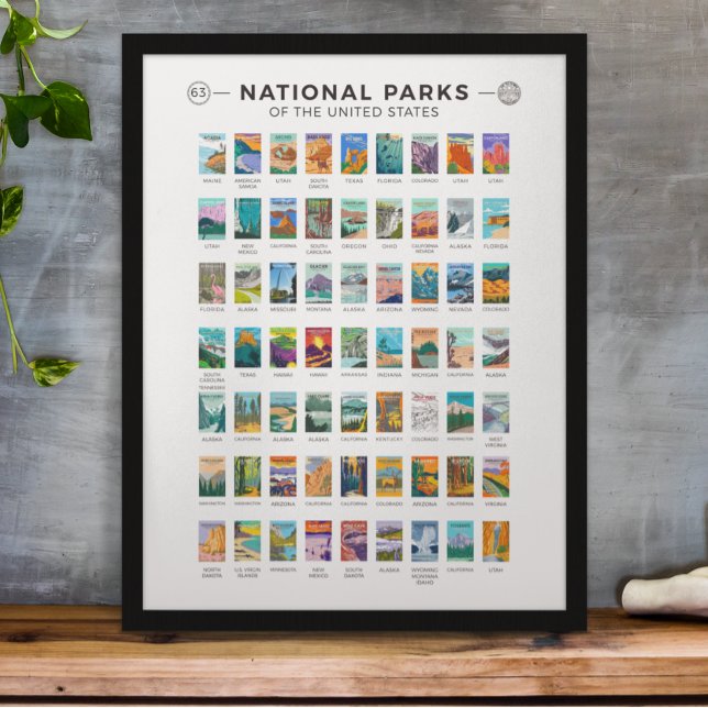 Affiche Parcs nationaux des États-Unis Liste Vintage (Créateur téléchargé)