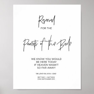 Affiche Parents de la mariée réservés à la mémoire aimante