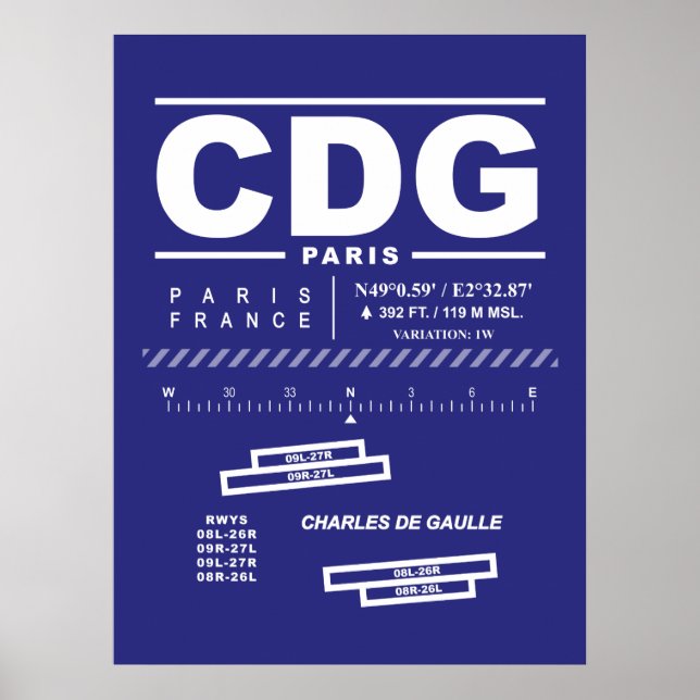 Affiche Paris Charles De Gaulle Aéroport CDG (Devant)
