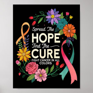 Affiche Partagez L'Espoir Trouvez Combattez Le Cancer Dans