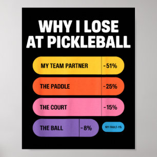 Affiche Partenaire d'équipe faute raquette de pickleball h