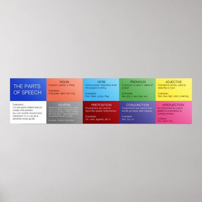 Affiche Parties de l'affiche (Devant)