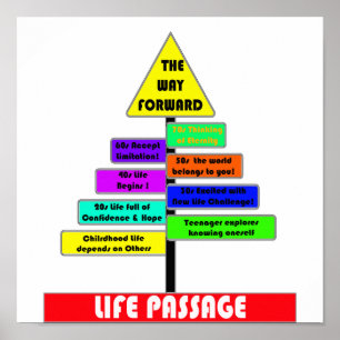 Affiche Passage de la vie