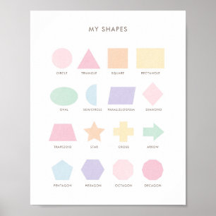 Affiche Pastel Formes Classe Éducative Décor