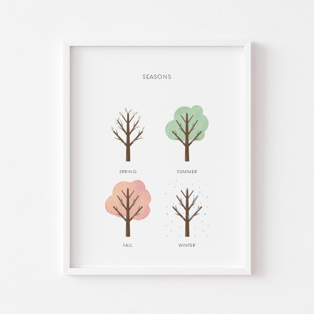 Affiche Pâte aquarelle si l'art éducatif imprimé (Créateur téléchargé)