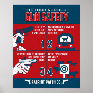 Affiche Patriot Patch Co - 4 Règles de sécurité des armes