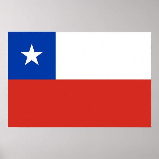 Affiche Patriotic Chile flag Chileans (Devant)