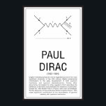 Affiche Paul Dirac<br><div class="desc">Paul Dirac</div>