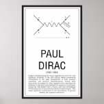 Affiche Paul Dirac<br><div class="desc">Paul Dirac</div>