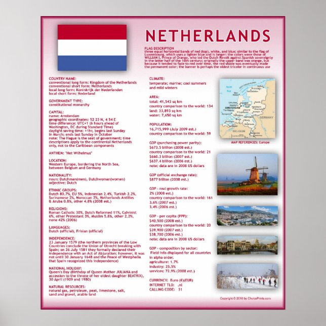 Affiche Pays-Bas (Devant)