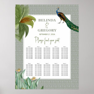 Affiche Peacock Tropical Green Graphique Mariage assis