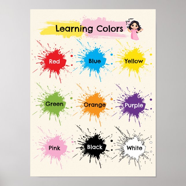 Affiche pédagogique pour apprendre les couleurs (Devant)