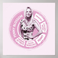 Penny Blossom Info Graphique