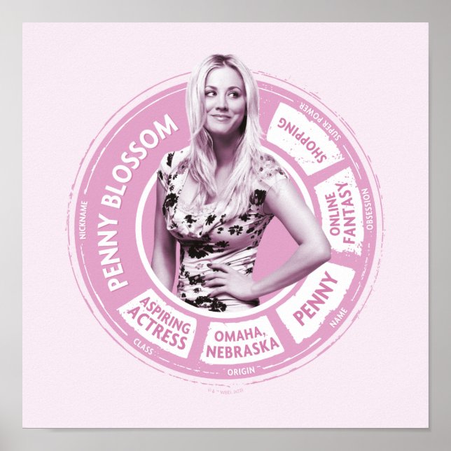 Affiche Penny Blossom Info Graphique (Devant)