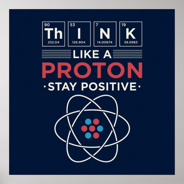 Affiche Pensez À Une Salle De Dorm Nerd De Chimie Proton (Devant)