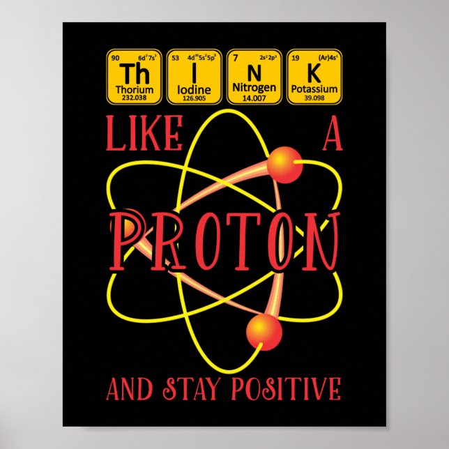 Affiche Pensez Comme Un Proton Et Restez Un Don Scientifiq (Devant)